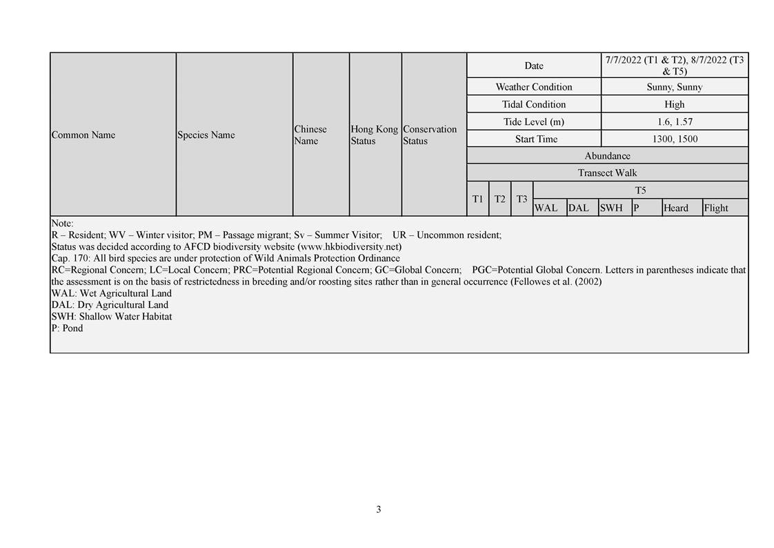 App L - Ecological_2207_v2.0_Page_03