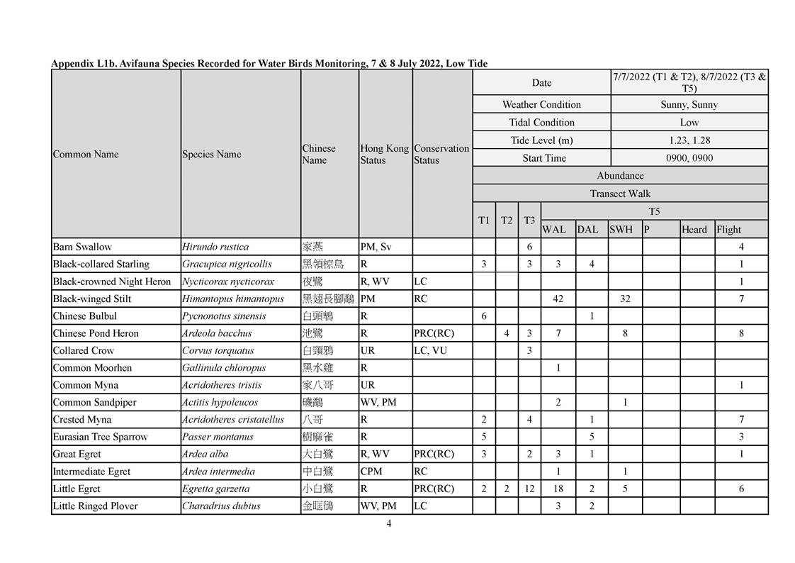 App L - Ecological_2207_v2.0_Page_04