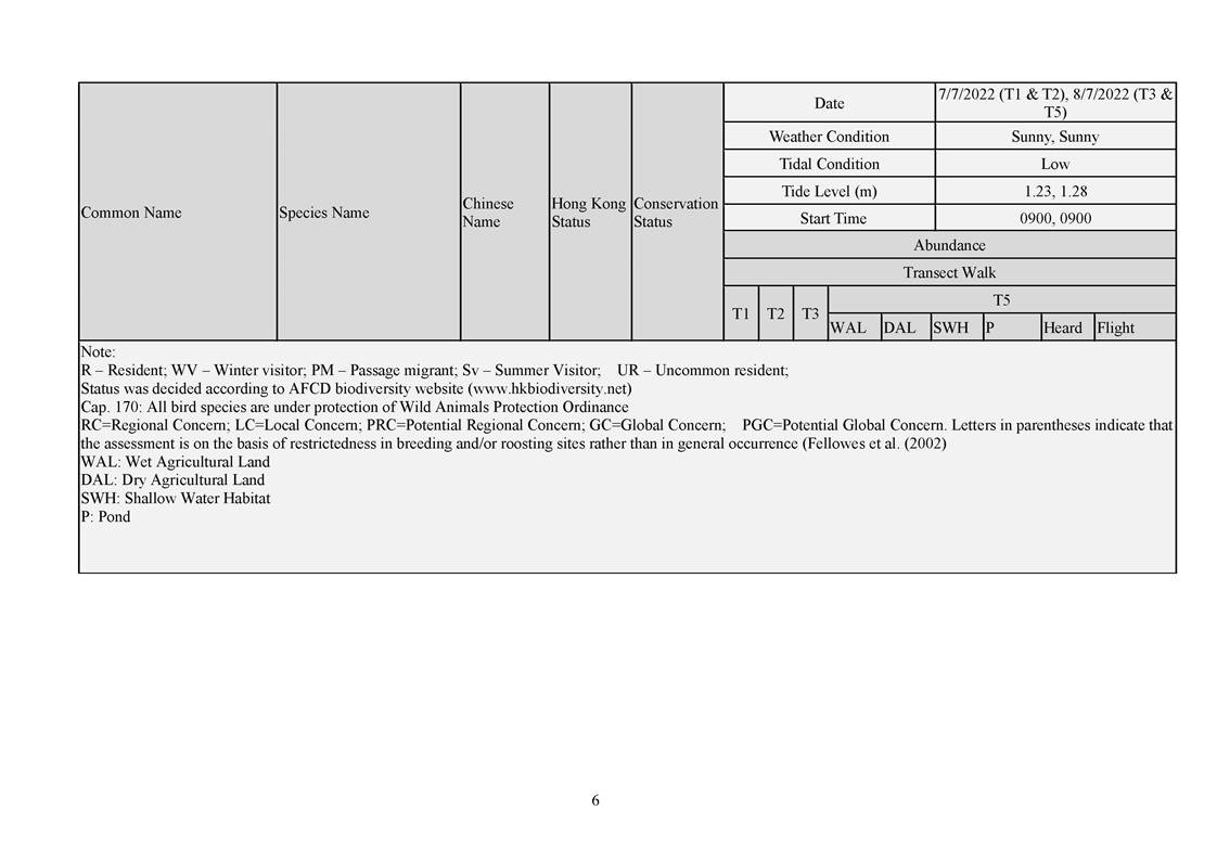 App L - Ecological_2207_v2.0_Page_06