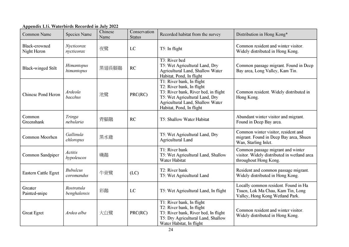 App L - Ecological_2207_v2.0_Page_24